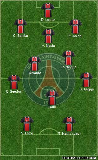 Paris Saint-Germain Formation 2011