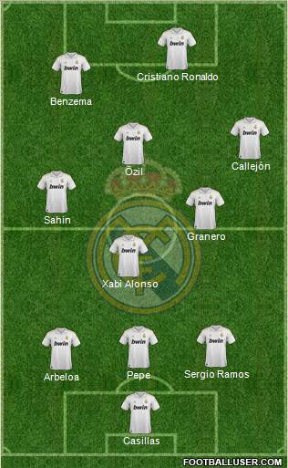 Real Madrid C.F. Formation 2011