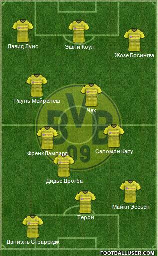 Borussia Dortmund Formation 2011