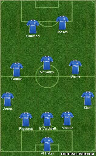 Wigan Athletic Formation 2011