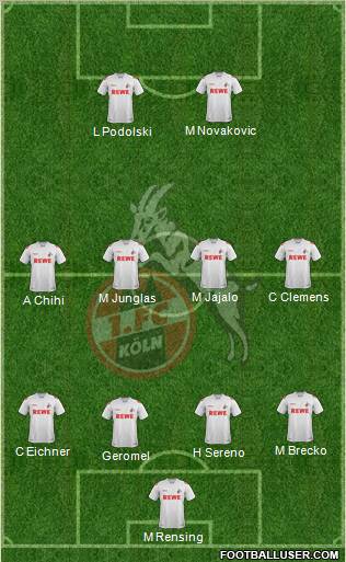 1.FC Köln Formation 2011