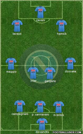 Napoli Formation 2011