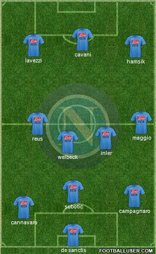 Napoli Formation 2011