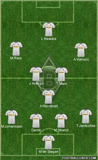 Borussia Mönchengladbach Formation 2011