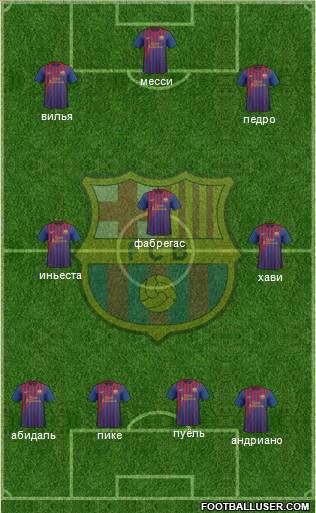 F.C. Barcelona Formation 2011