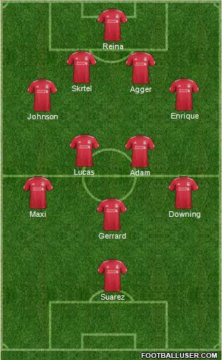 Liverpool Formation 2011