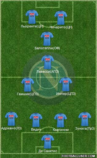 Napoli Formation 2011
