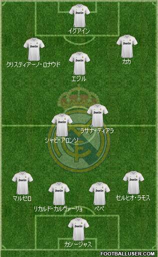 Real Madrid C.F. Formation 2011