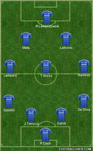 Chelsea Formation 2011