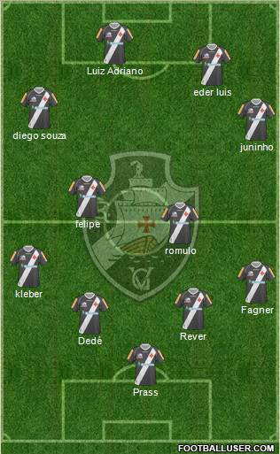 CR Vasco da Gama Formation 2011