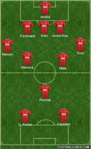 Manchester United Formation 2011