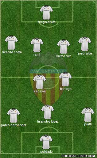 Valencia C.F., S.A.D. Formation 2011
