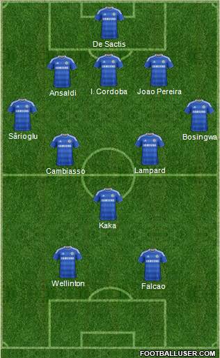 Chelsea Formation 2011