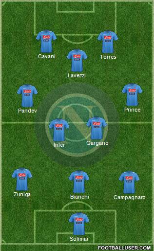 Napoli Formation 2011