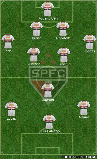 São Paulo FC Formation 2011