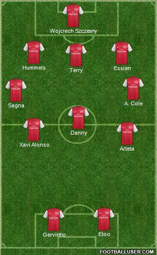 Arsenal Formation 2011