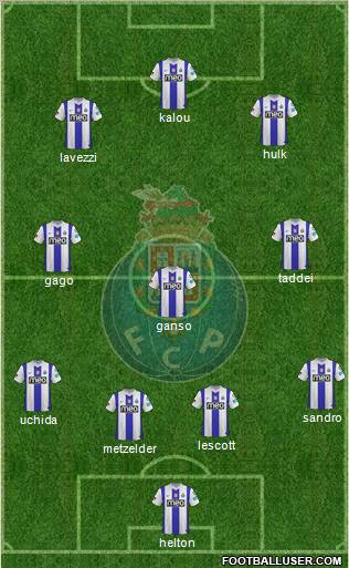 Futebol Clube do Porto - SAD Formation 2011