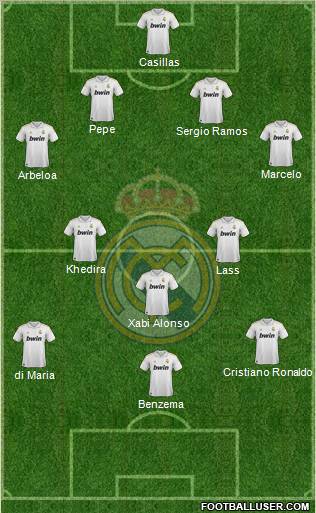 Real Madrid C.F. Formation 2011