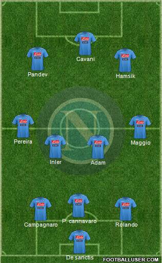 Napoli Formation 2011
