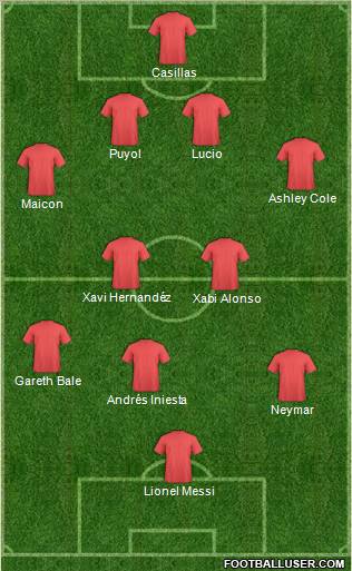 Pro Evolution Soccer Team Formation 2011