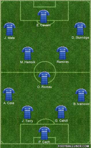 Chelsea Formation 2011