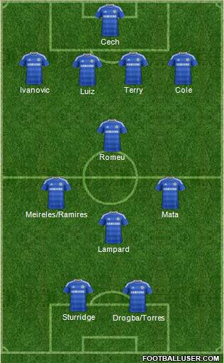 Chelsea Formation 2011