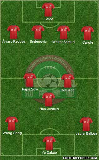 Henan Jianye Formation 2011