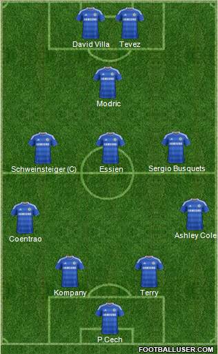 Chelsea Formation 2011