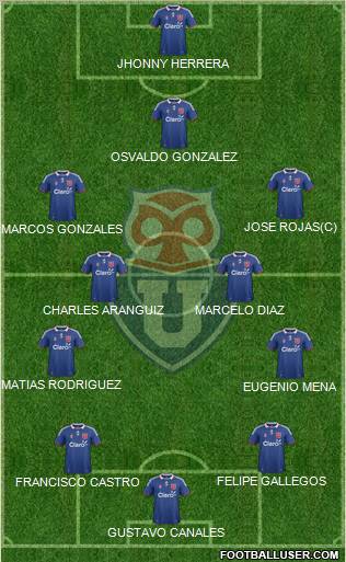 CF Universidad de Chile Formation 2011