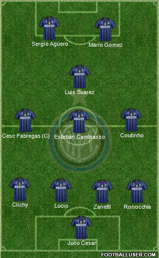 F.C. Internazionale Formation 2011