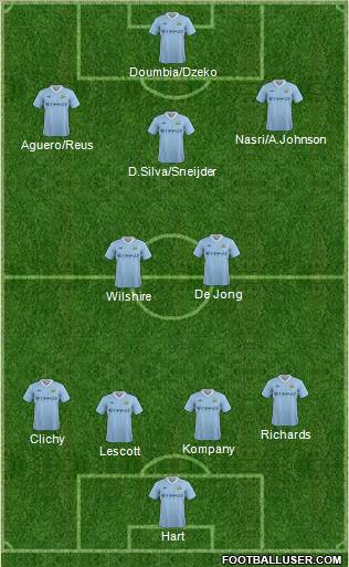 Manchester City Formation 2011