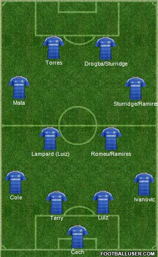 Chelsea Formation 2011