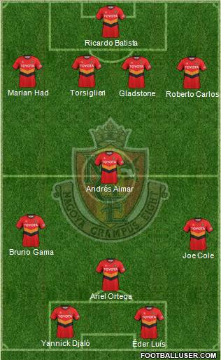 Nagoya Grampus Formation 2011