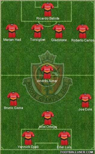 Nagoya Grampus football formation