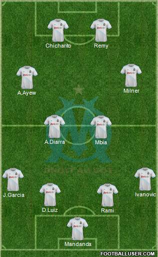 Olympique de Marseille Formation 2011