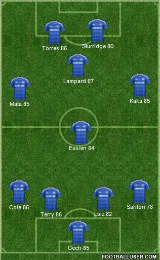 Chelsea Formation 2011