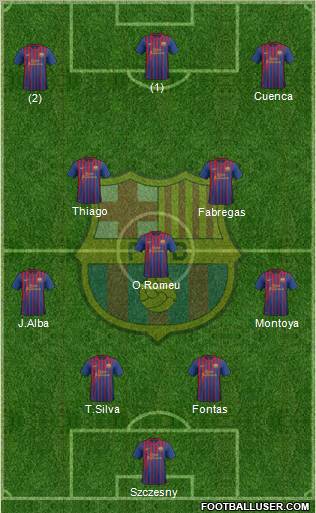 F.C. Barcelona Formation 2011