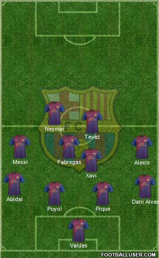 F.C. Barcelona Formation 2011