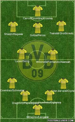 Borussia Dortmund Formation 2011
