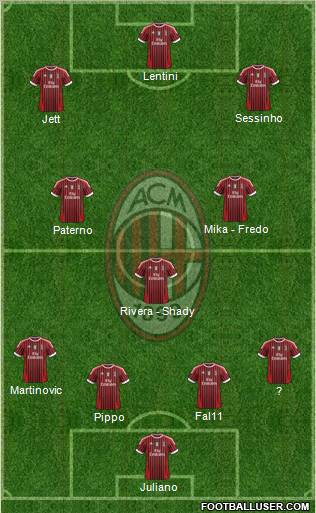 A.C. Milan Formation 2011
