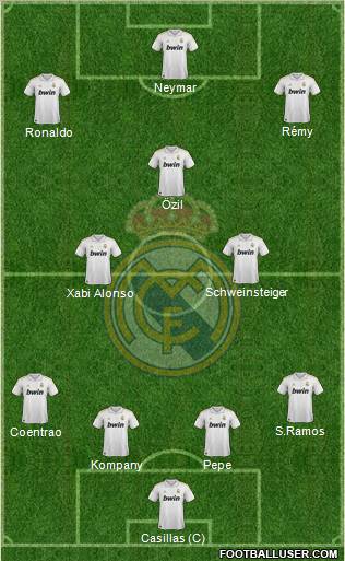 Real Madrid C.F. Formation 2011