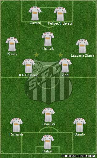 Santos FC Formation 2011
