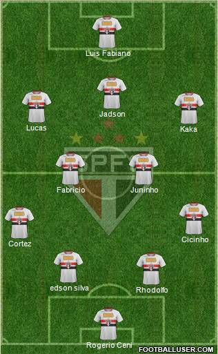 São Paulo FC Formation 2011