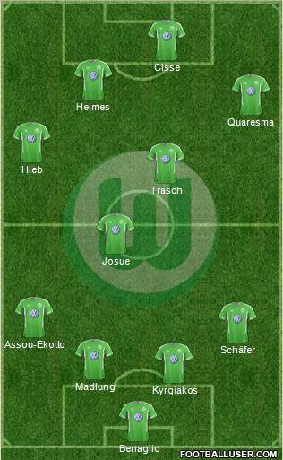 VfL Wolfsburg Formation 2011