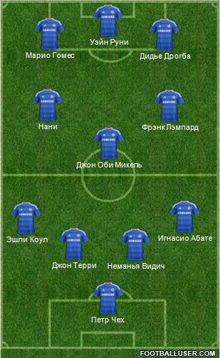 Chelsea Formation 2011