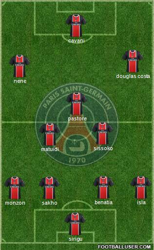 Paris Saint-Germain Formation 2011