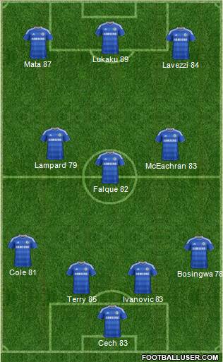 Chelsea Formation 2011