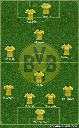 Borussia Dortmund Formation 2011