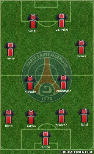 Paris Saint-Germain Formation 2011