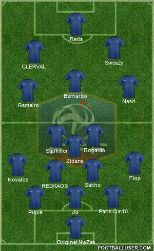 France Formation 2011